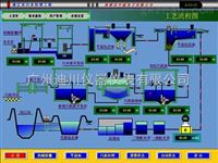 LLLE中水(shui)回用典型解決方(fang)案，中山處理系統(tong)，廣州自動化系統(tǒng)