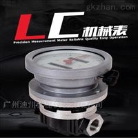 LC-A橢圓齒輪流(liú)量計